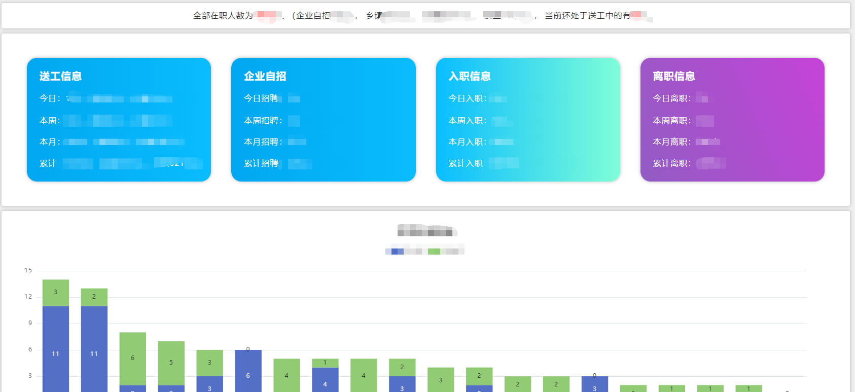 定制开发-息县产业工人系统.jpg